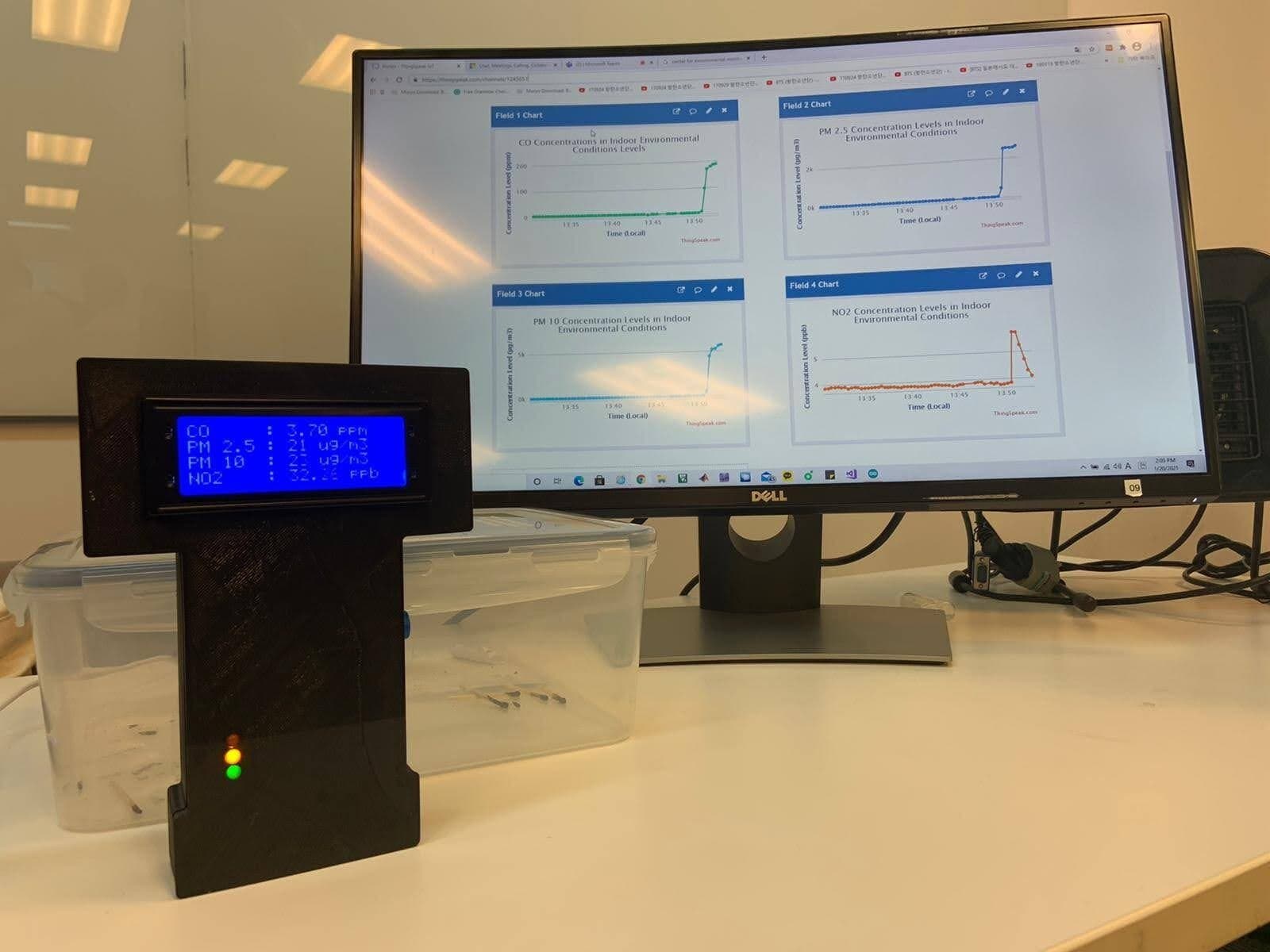 Live readings beside the ThingSpeak cloud dashboard